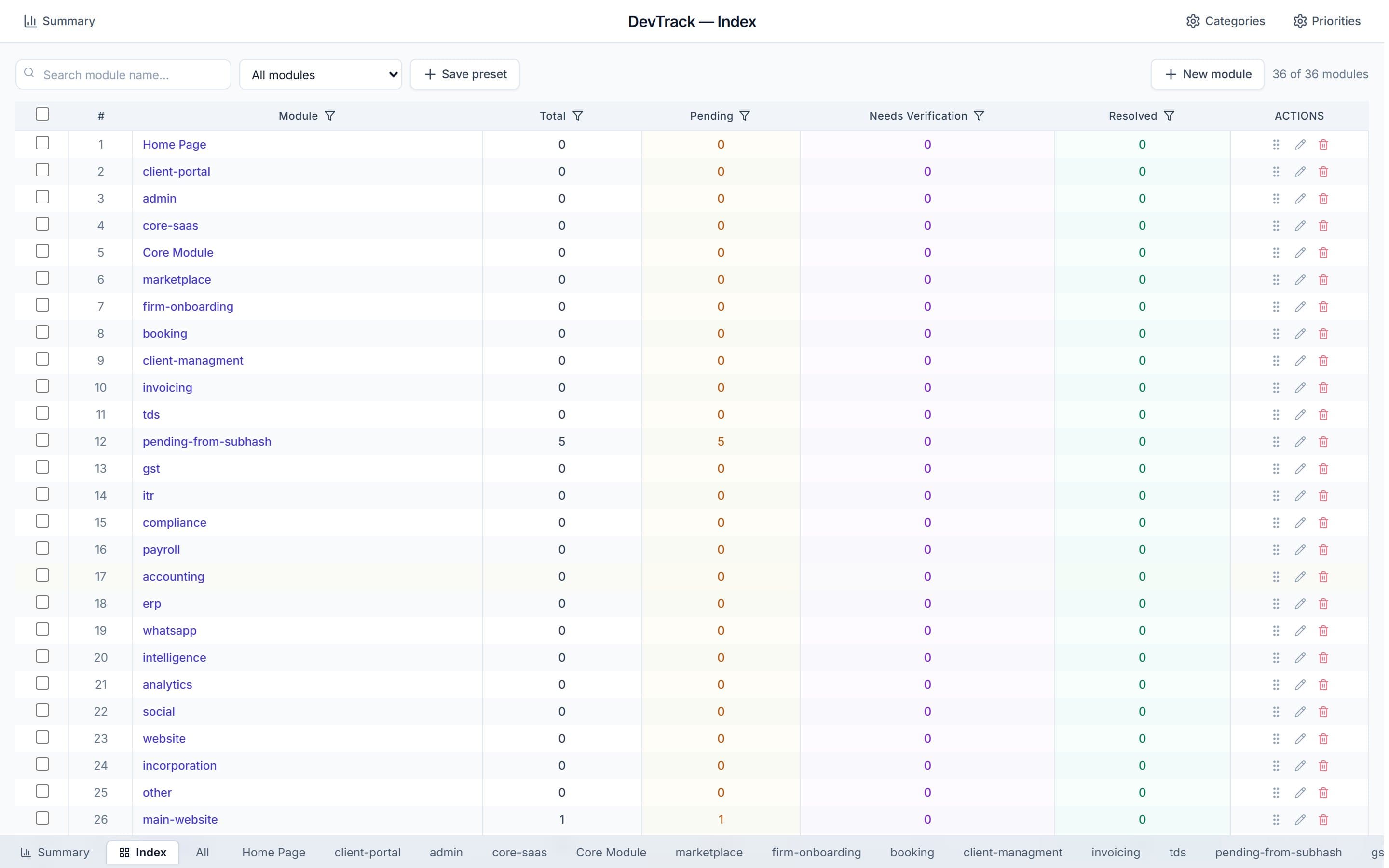 Devtracker — Index sheet with module rows and counts