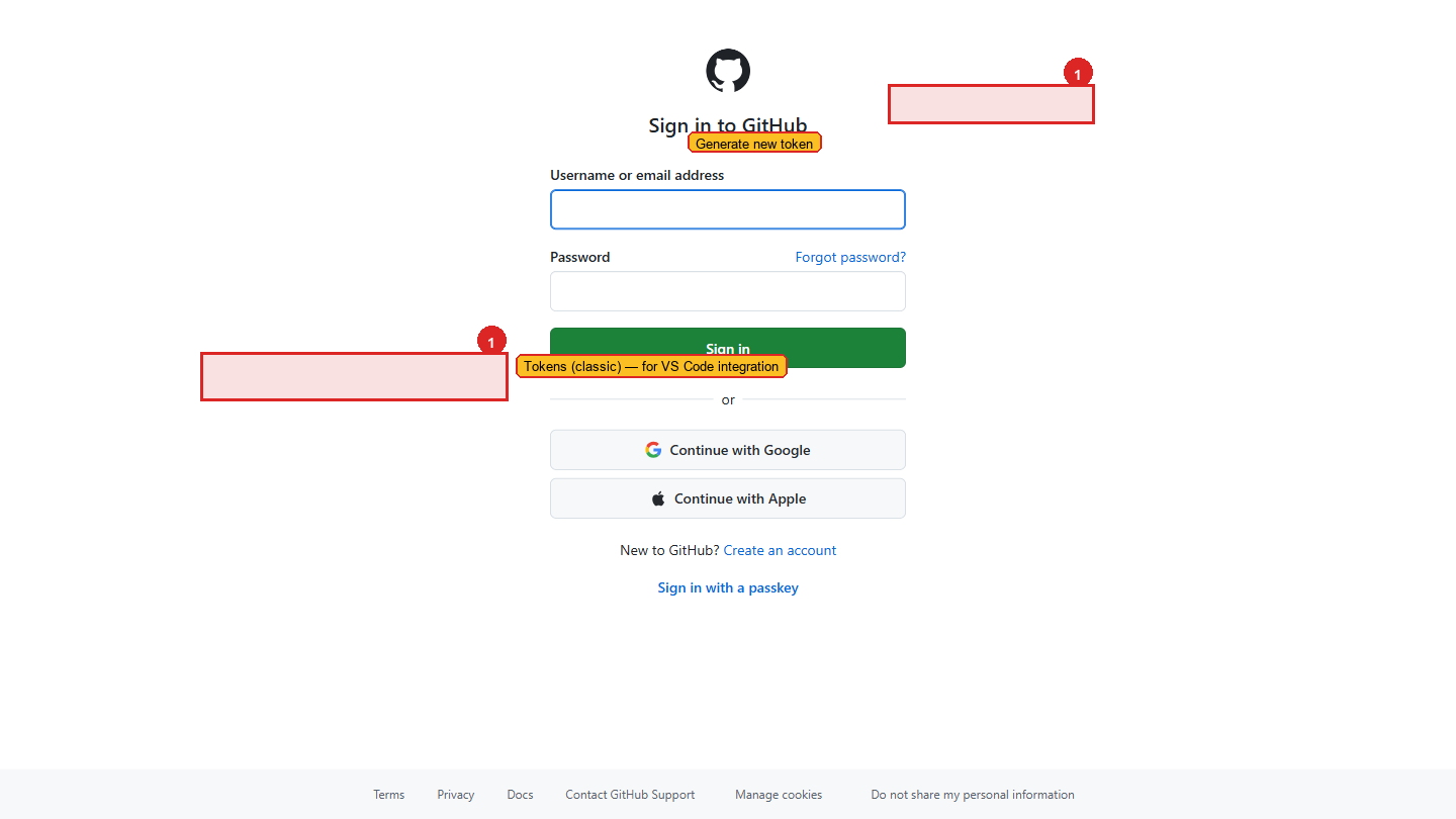 Personal access tokens page with the Generate new token button highlighted