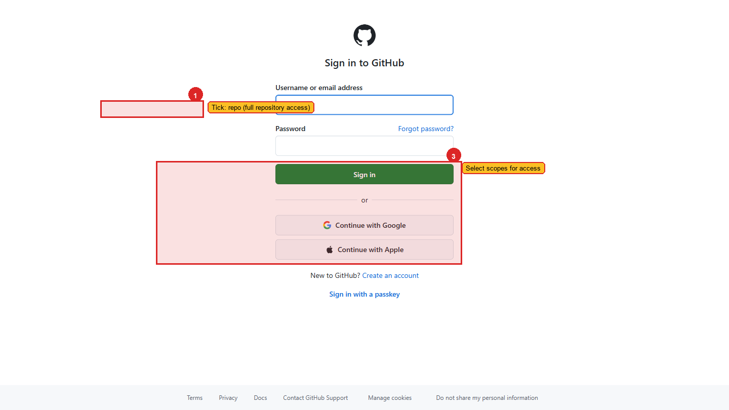 Token scopes page with the repo checkbox highlighted