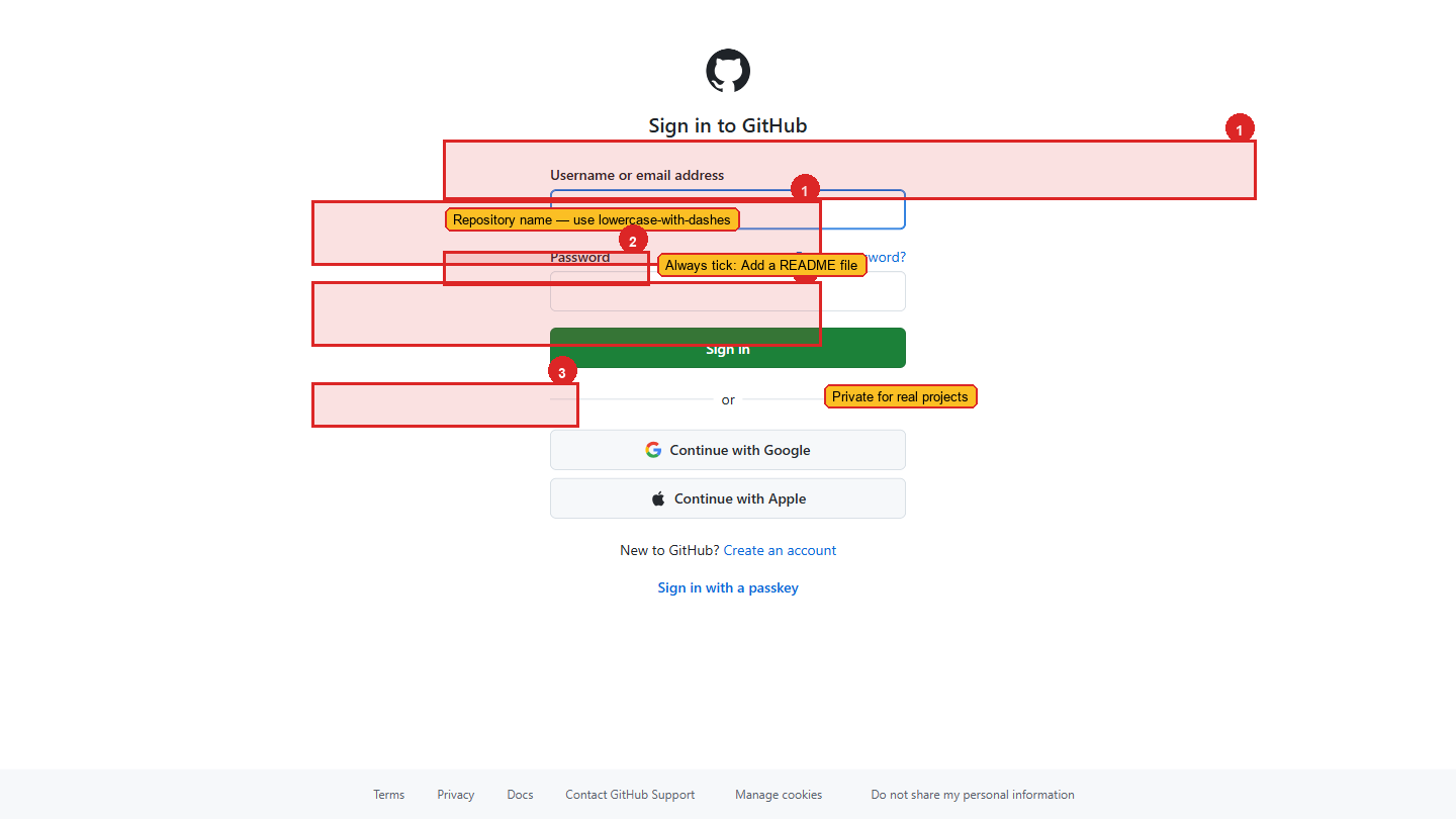 New repository form with the name field and private toggle highlighted