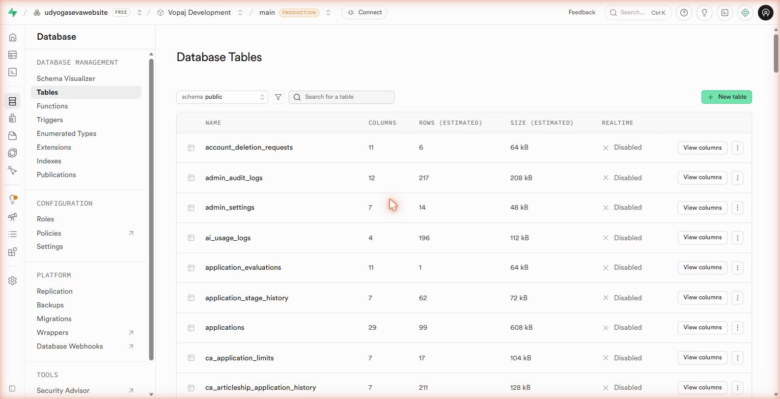 Database → Tables