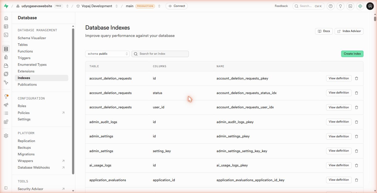 Database → Indexes