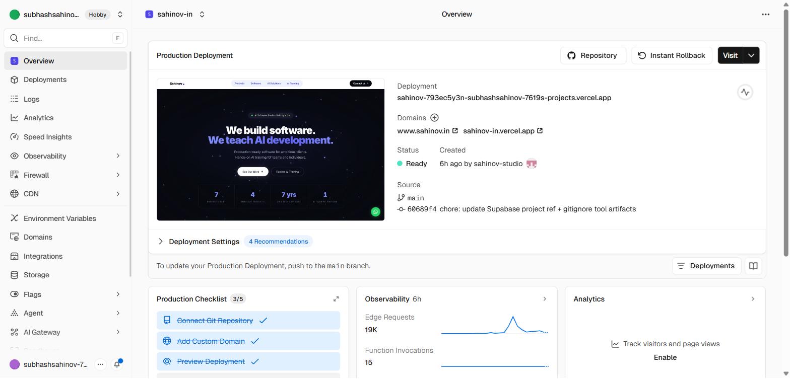 Project overview after deploy