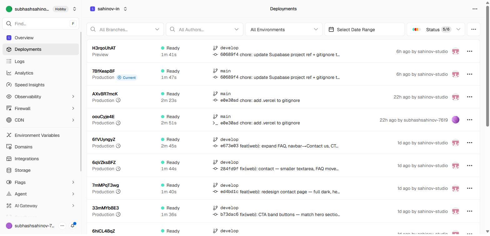 Deployments list