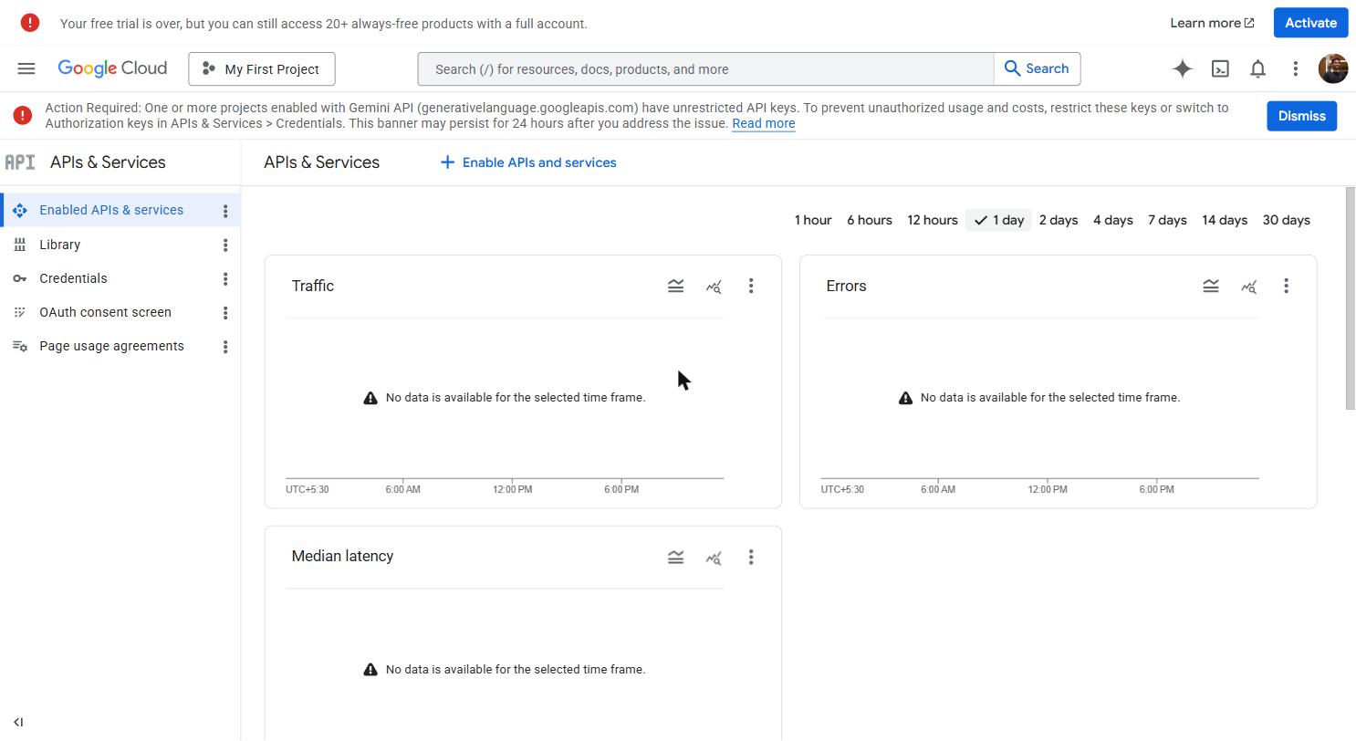 APIs & Services dashboard